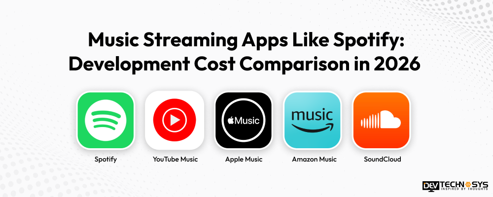 Music Streaming Apps like spotify