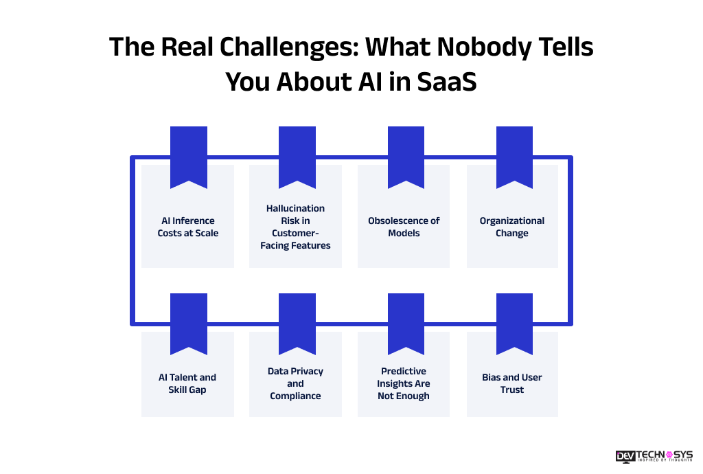 The Real Challenges_ What Nobody Tells You About AI in SaaS