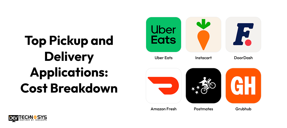 Top Pickup and Delivery Applications Cost Breakdown