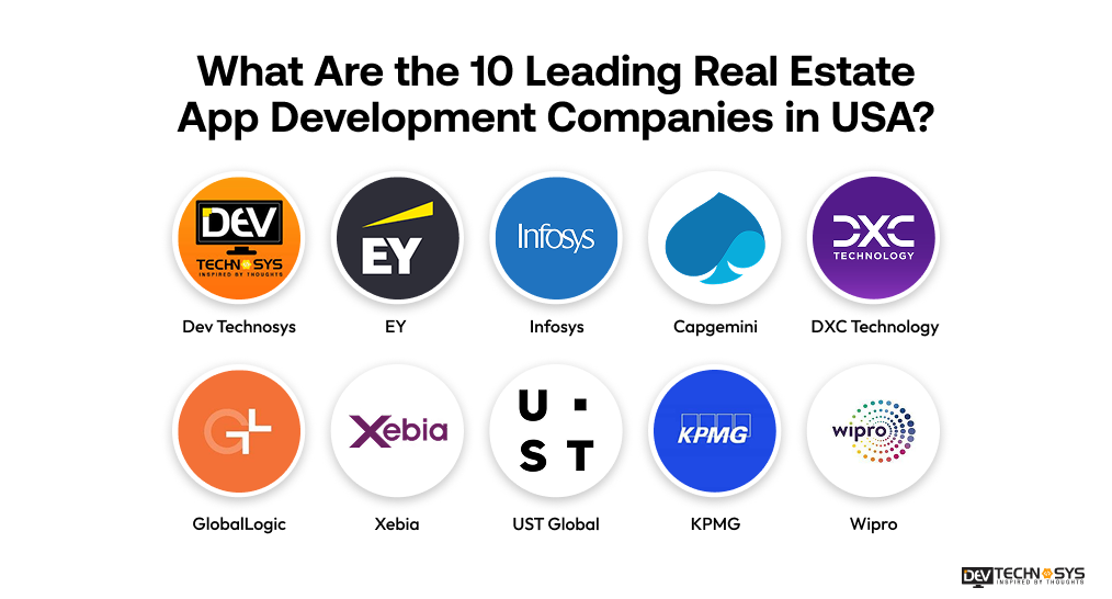 What Are the 10 Leading Real Estate App Development Companies in USA