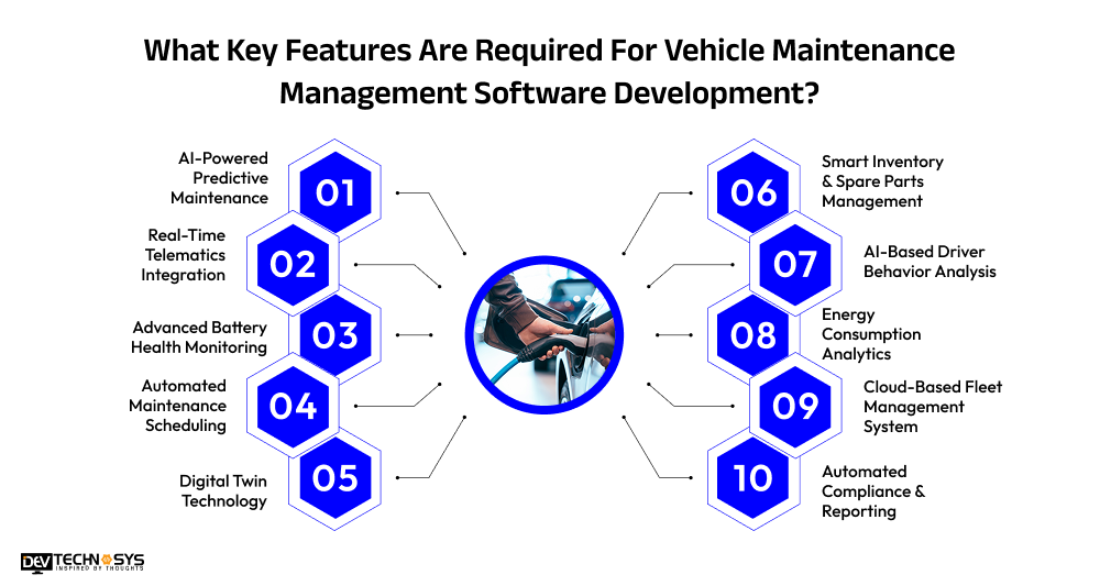 Key Features Are Required For Vehicle Maintenance Management Software Development
