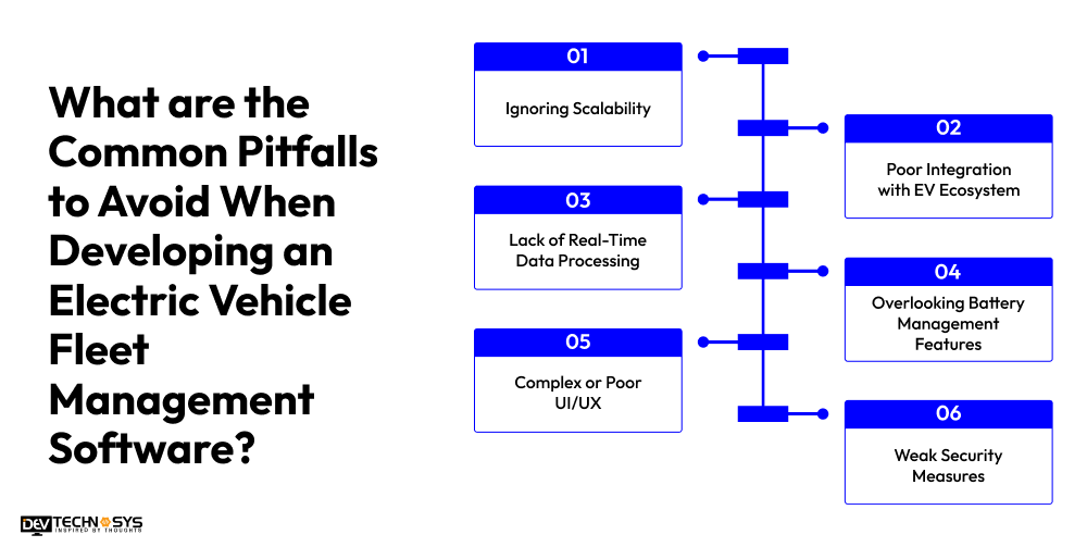 Common Pitfalls to Avoid When Developing an Electric Vehicle Fleet Management Software