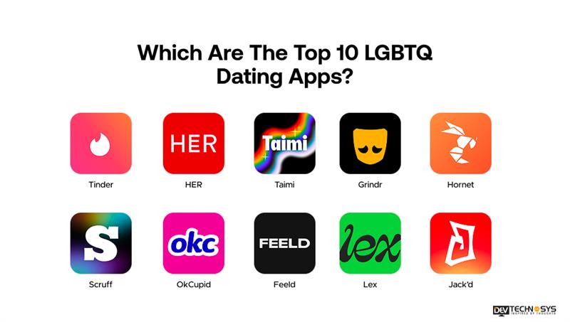 Which are the Top 10 LGBTQ Dating Apps