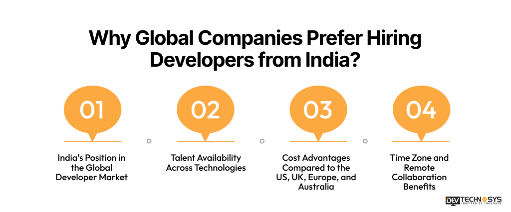 Global Companies Prefer Hiring Developers from India