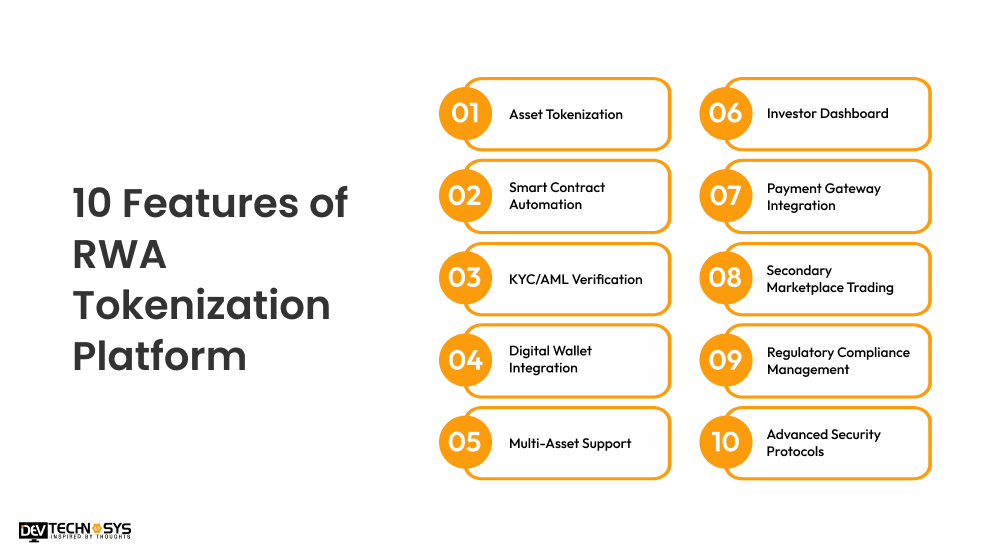 10 Features of RWA Tokenization Platform  