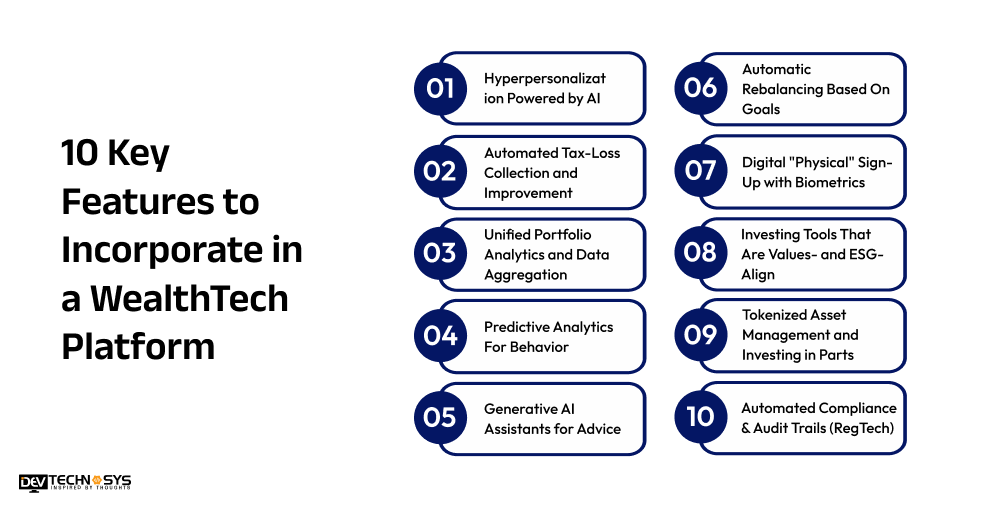 How to Build a WealthTech Platform: Features, Cost & Development Process Dev Technosys 10 Key Features to Incorporate in a WealthTech Platform