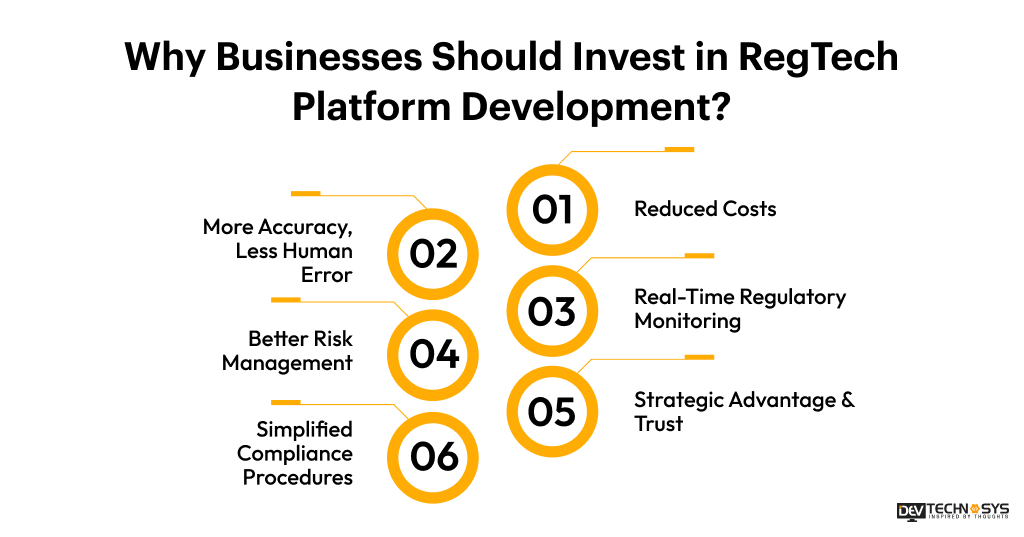 Why Businesses Should Invest in RegTech Platform Development? 