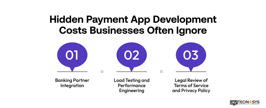 Hidden Payment App Development Costs Businesses Often Ignore