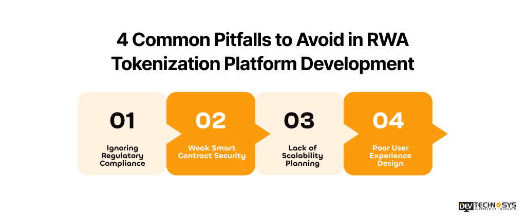 4 Common Pitfalls to Avoid in RWA Tokenization Platform Development  
