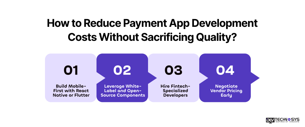 How to Reduce Payment App Development Costs Without Sacrificing Quality?