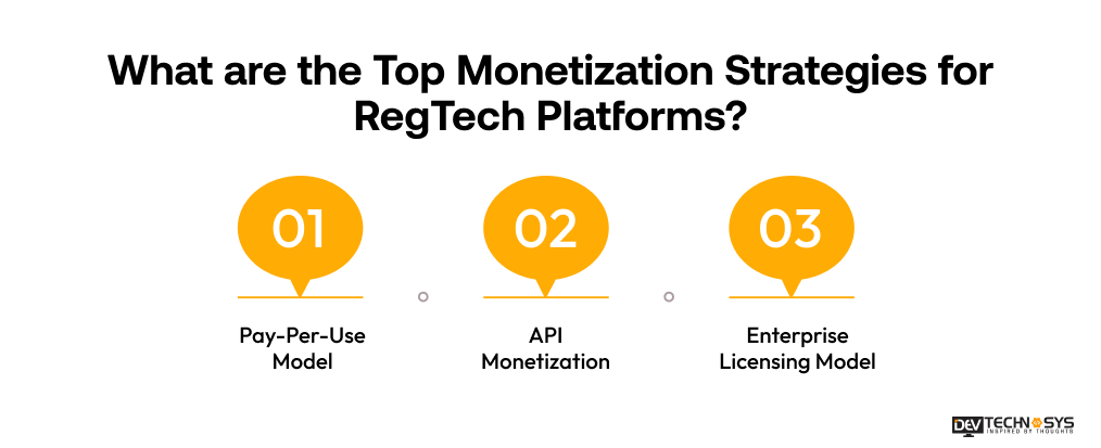 What are the Top Monetization Strategies for RegTech Platforms?