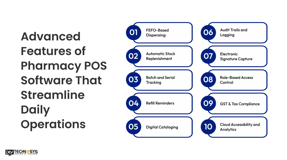Advanced Features of Pharmacy POS Software That Streamline Daily Operations