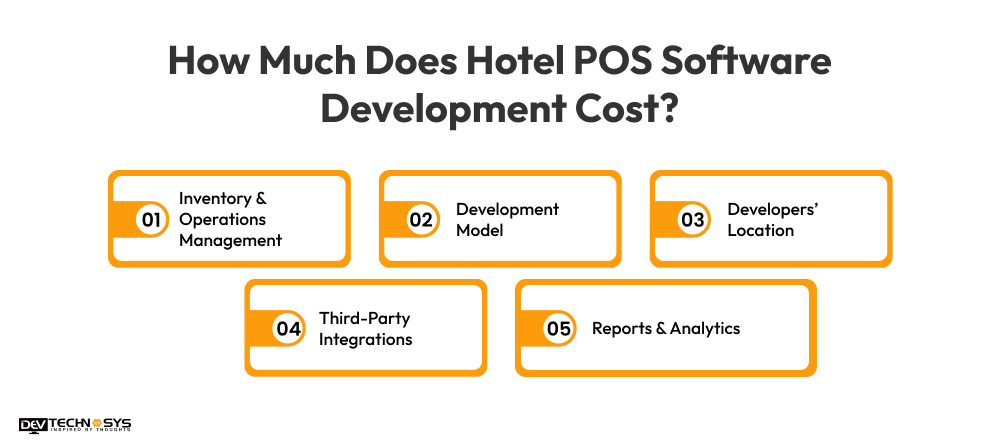 How Much Does Hotel POS Software Development Cost