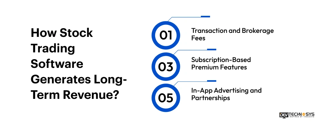 Stock Trading Software Development Cost in 2026-2027: Complete Pricing Guide Dev Technosys How Stock Trading Software Generates Long-Term Revenue