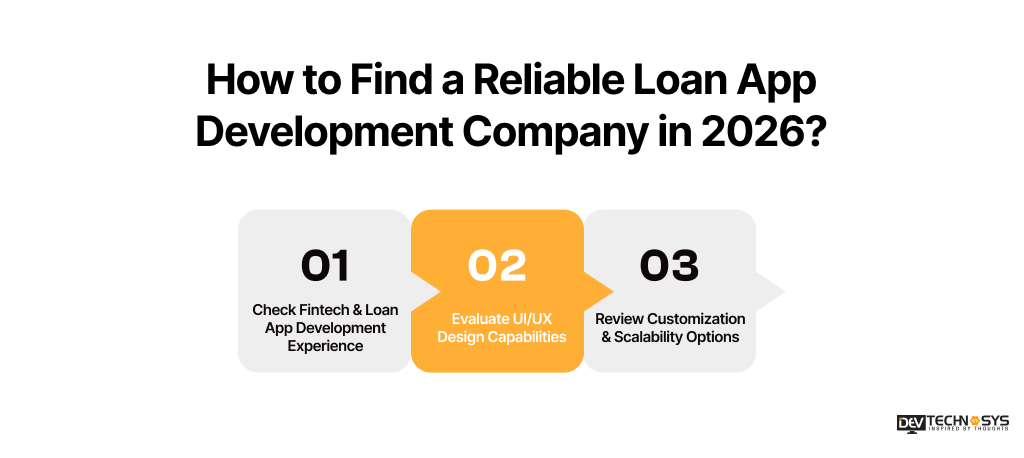 How to Find a Reliable Loan App Development Company in 2026