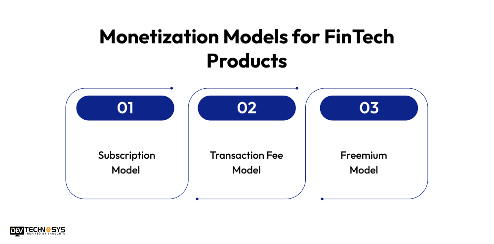 How to Build a FinTech Product from Scratch in 2026 Dev Technosys Monetization Models for FinTech Products
