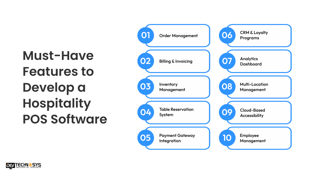 How to Develop a Hospitality POS Software for Modern Businesses? Dev Technosys Must-Have Features to Develop a Hospitality POS Software