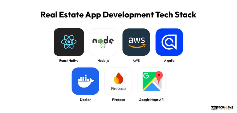 Real Estate App Development Tech Stack