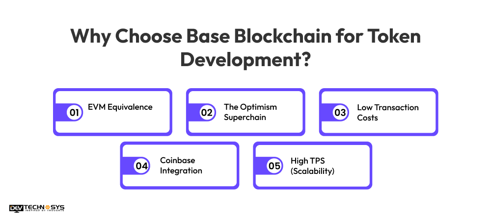Why Choose Base Blockchain for Token Development?