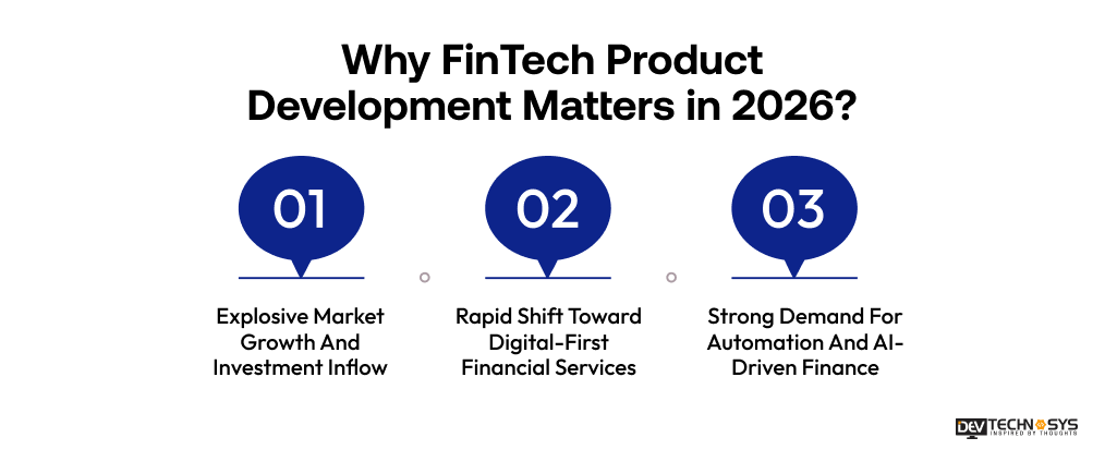 How to Build a FinTech Product from Scratch in 2026 Dev Technosys Why FinTech Product Development Matters