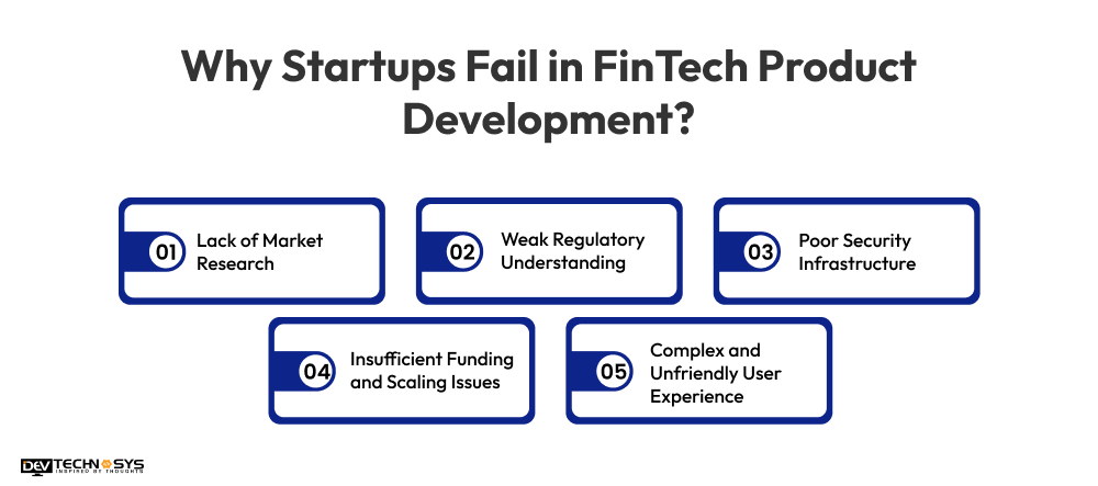 How to Build a FinTech Product from Scratch in 2026 Dev Technosys Why Startups Fail in FinTech Product Development