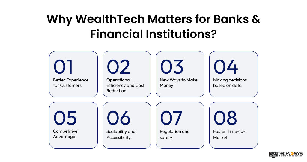 How to Build a WealthTech Platform: Features, Cost & Development Process Dev Technosys Why WealthTech Matters for Banks & Financial Institutions