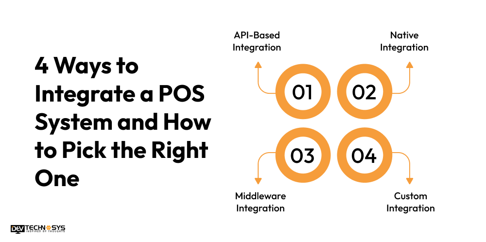 4 Ways to Integrate a POS System and How to Pick the Right One