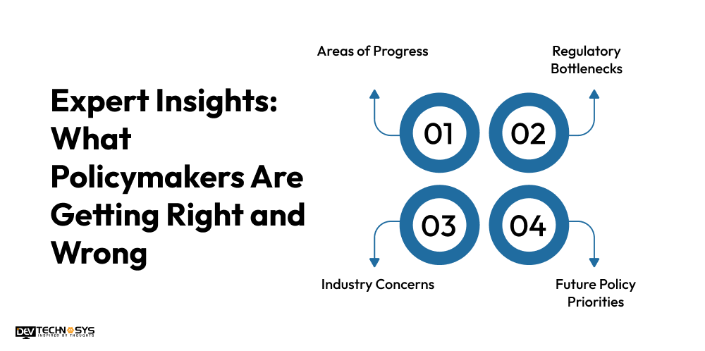 How Governments Are Responding to Blockchain Adoption? Dev Technosys Expert Insights: What Policymakers Are Getting Right and Wrong