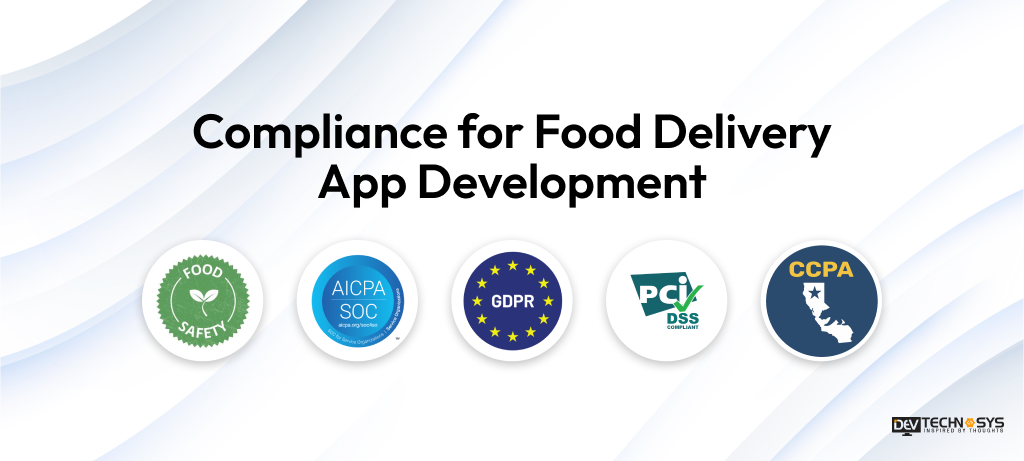 Food Delivery App Development Cost in 2026 Dev Technosys Compliance for Food Delivery App Development