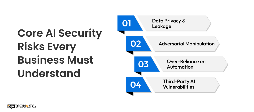 Core AI Security Risks Every Business Must Understand