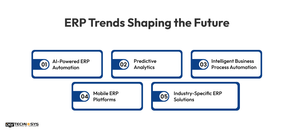 ERP Trends Shaping the Future