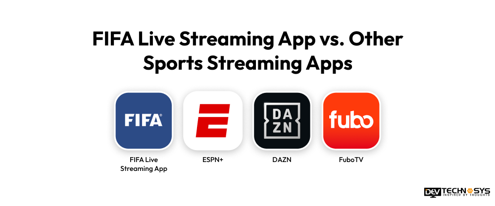 FIFA Live Streaming App vs. Other Sports Streaming Apps