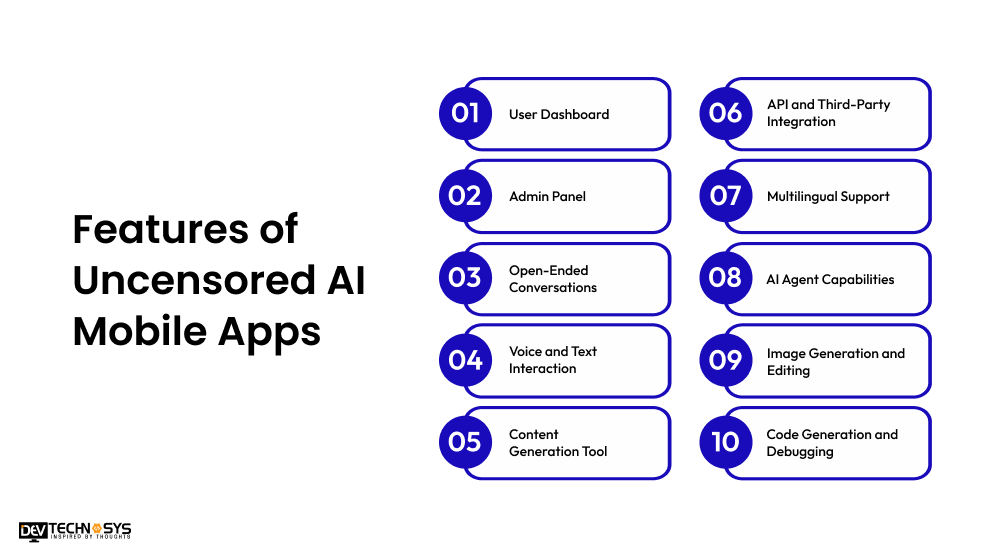 Features of Uncensored AI Mobile Apps