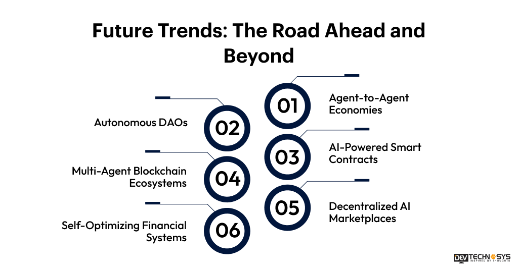 Future Trends_ The Road Ahead and Beyond
