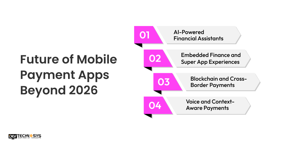 Future of Mobile Payment Apps Beyond