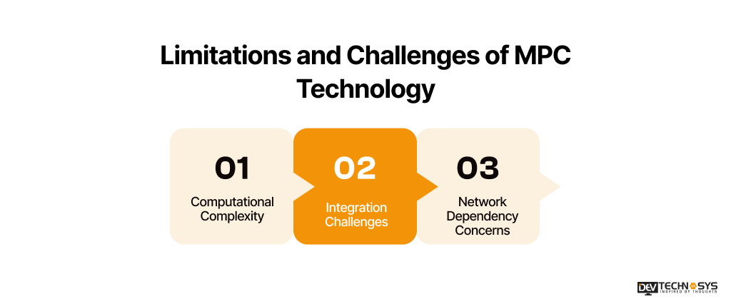 Limitations and Challenges of MPC Technology