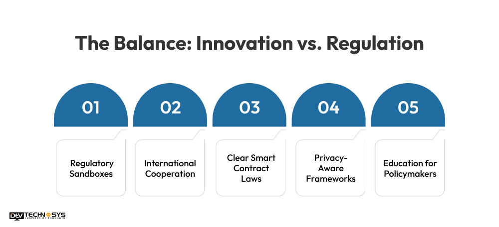How Governments Are Responding to Blockchain Adoption? Dev Technosys The Balance: Innovation vs. Regulation
