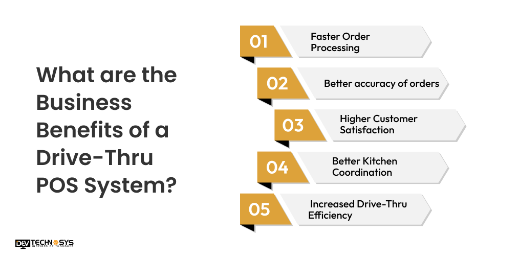 What are the Business Benefits of a Drive-Thru POS System