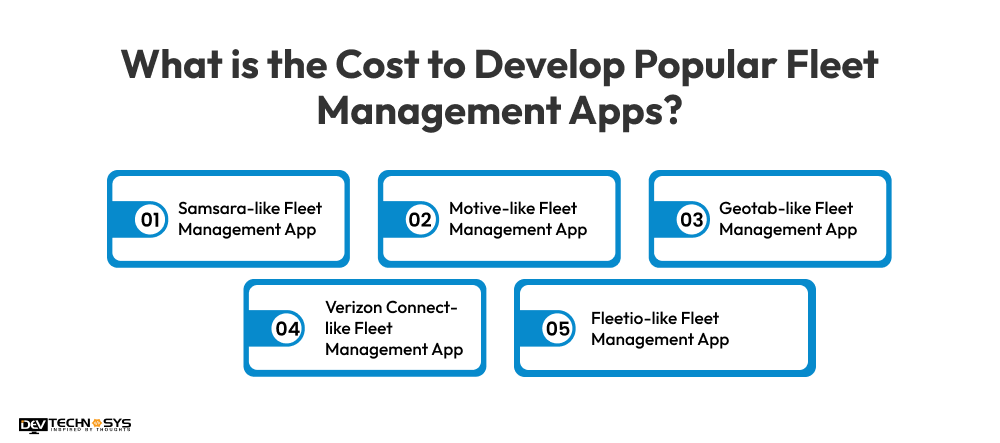 How Much Does it Cost to Develop a Fleet Management App in 2026-2027? Dev Technosys What is the Cost to Develop Popular Fleet Management Apps