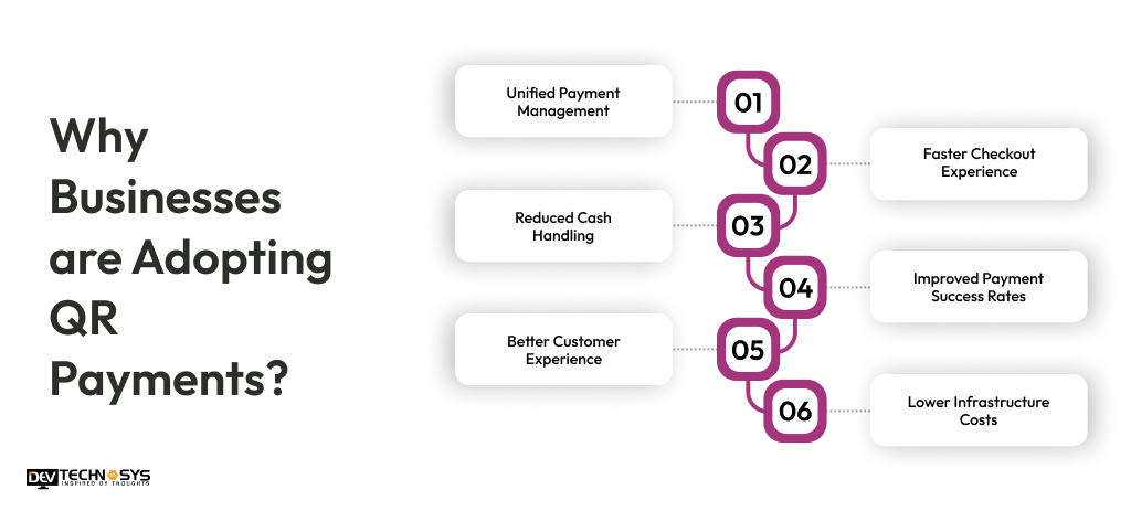 Why Businesses are Adopting QR Payments__1x