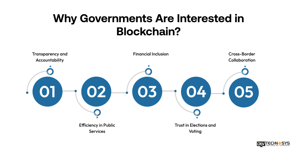 How Governments Are Responding to Blockchain Adoption? Dev Technosys Why Governments Are Interested in Blockchain?
