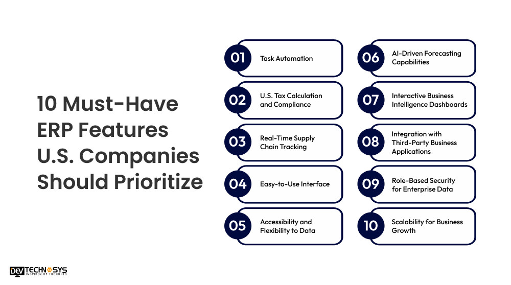 10 Must-Have ERP Features U.S. Companies Should Prioritize