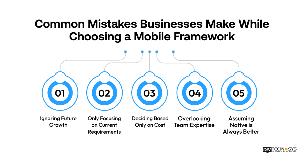 Common Mistakes Businesses Make While Choosing a Mobile Framework