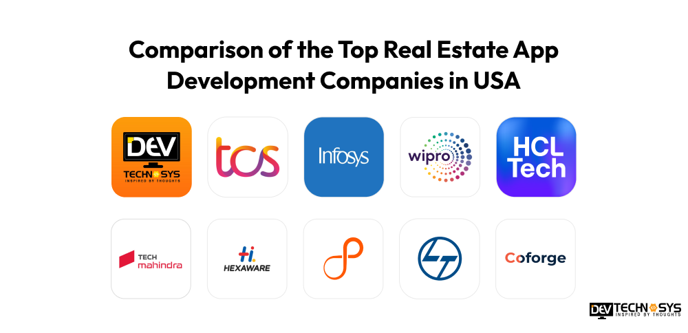 ERP Development Companies in India