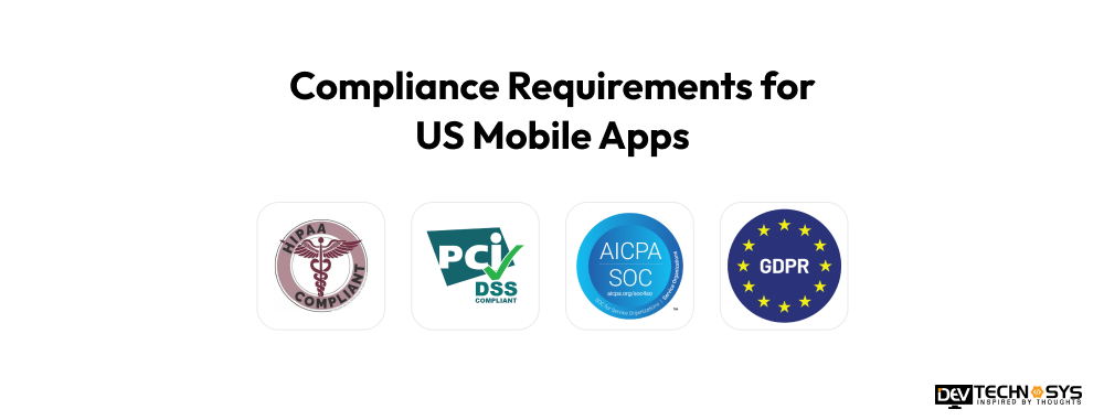 Compliance Requirements for US Mobile Apps