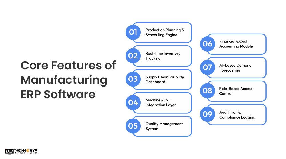 Core Features of Manufacturing ERP Software