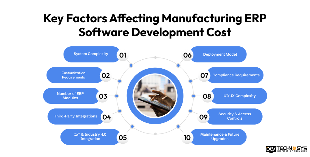 Key Factors Affecting Manufacturing ERP Software Development Cost