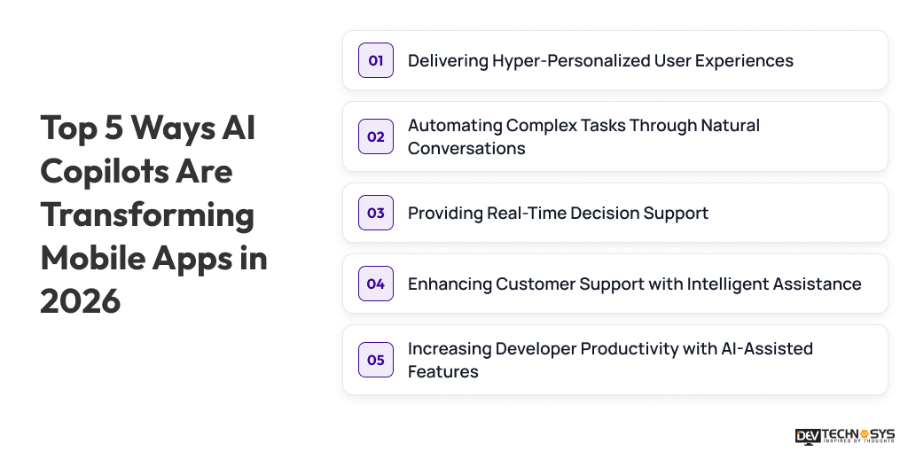 Top 5 Ways AI Copilots Are Transforming Mobile Apps in 2026