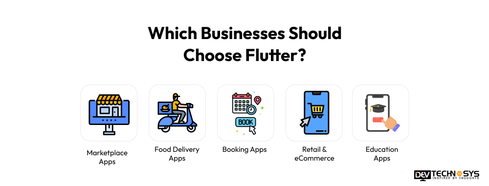 Which Businesses Should Choose Flutter