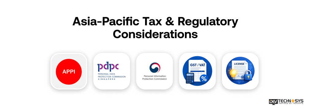 asia pacific tax regulatory consideration